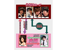 いつも僕を守ってくれる正義感の強い妻が、DQNたちの手に堕ちました… 篠田ゆう サンプル動画サムネイル